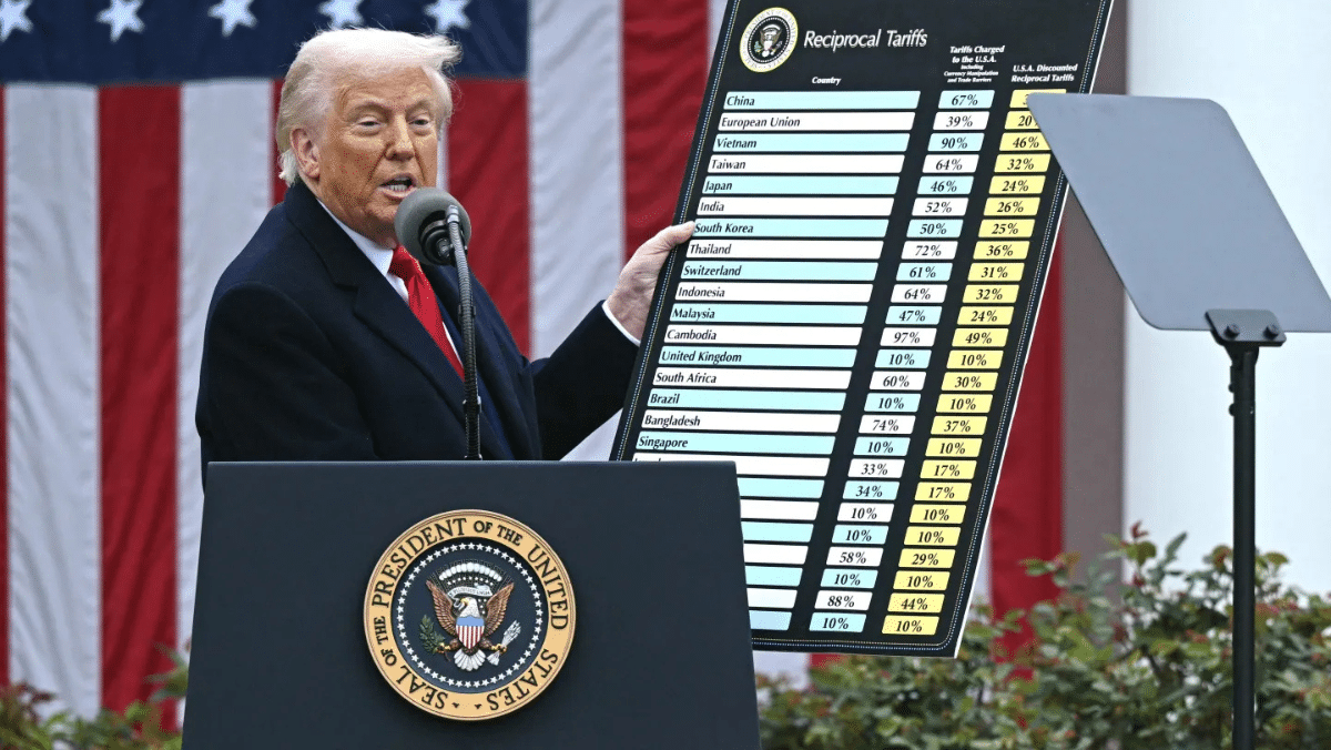 Trump’s Trade Triumph
